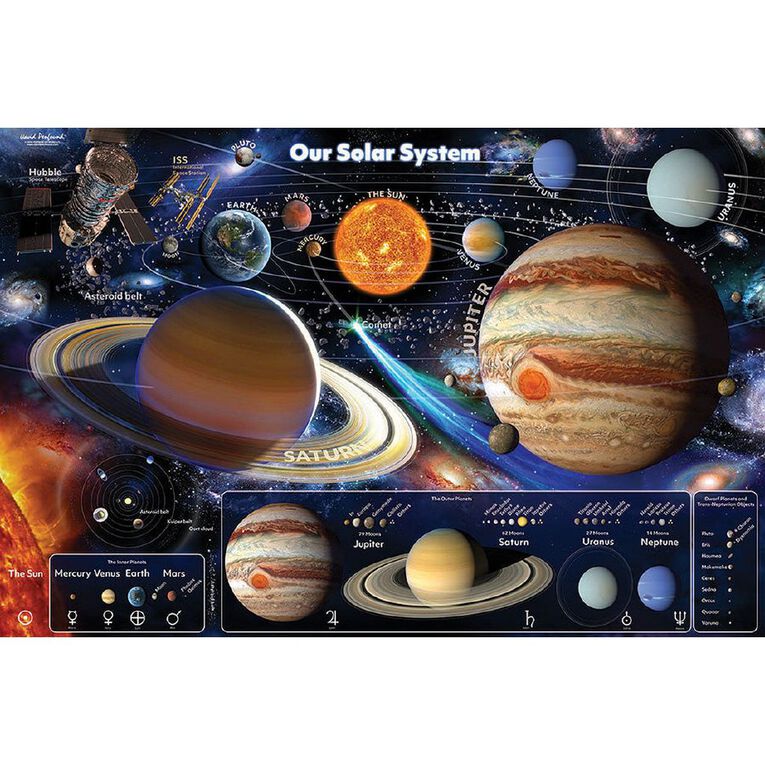 Poster #39 - Our Solar System, , hi-res