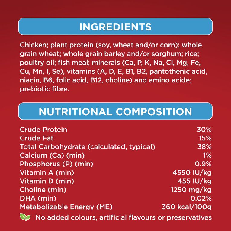 Dry Dog Purina One Puppy Food Ingredients Purina ONE +Plus Skin