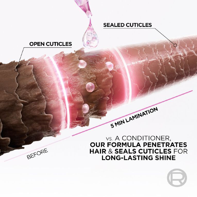 L'Oreal Paris Glycolic Gloss Lamination Hair Treatment 200ml, , hi-res