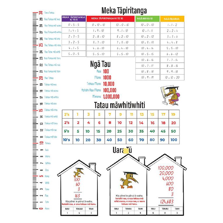 Clever Kiwi Maths Book 1 In Te Reo Maori, , hi-res