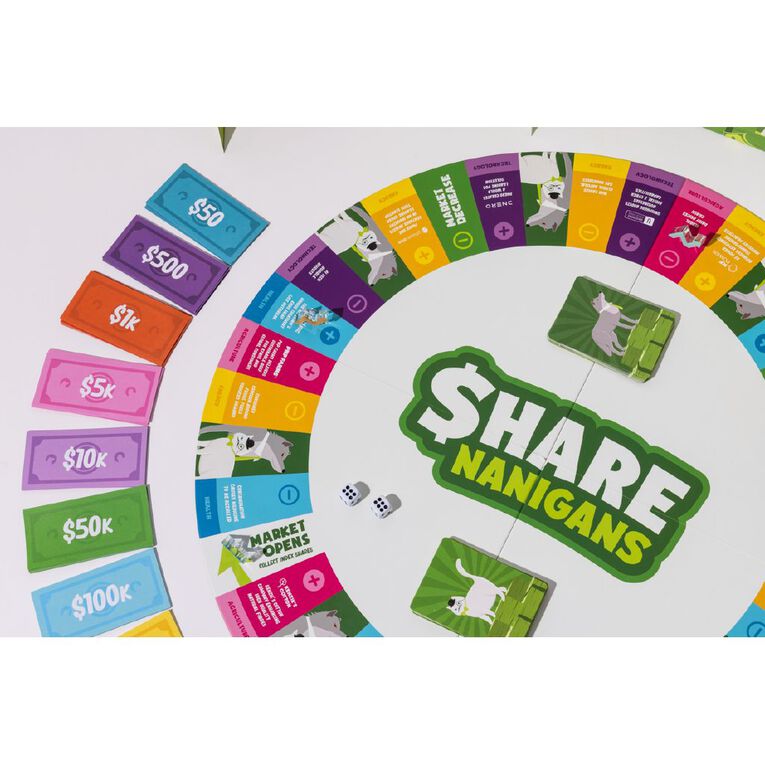Sharenanigans Board Game, , hi-res