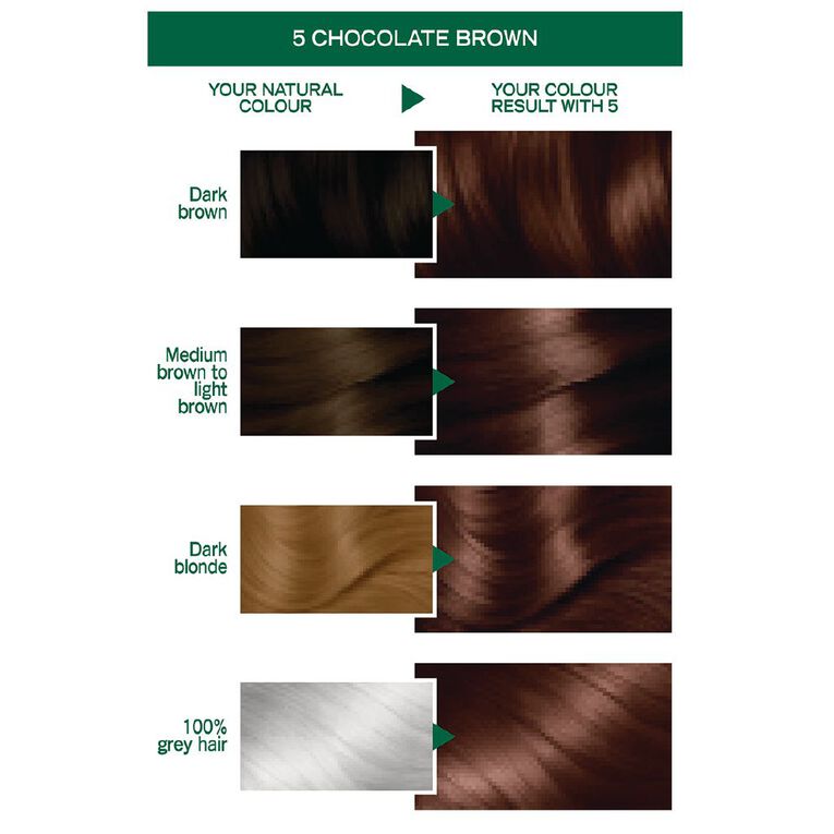 Garnier Nutrisse Permanent Creme Chocolate Brown 5, , hi-res