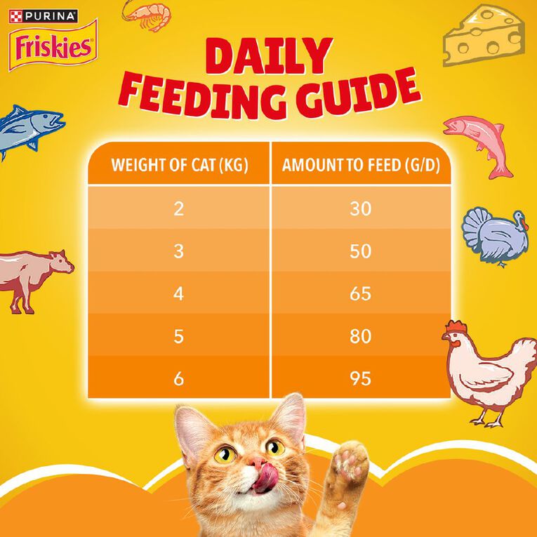 Friskies 7 Favorites Dry Cat Food 1.4kg, , hi-res