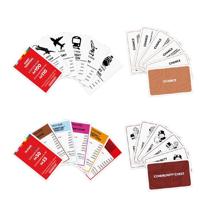 Monopoly Here And Now New Zealand Edition, , hi-res