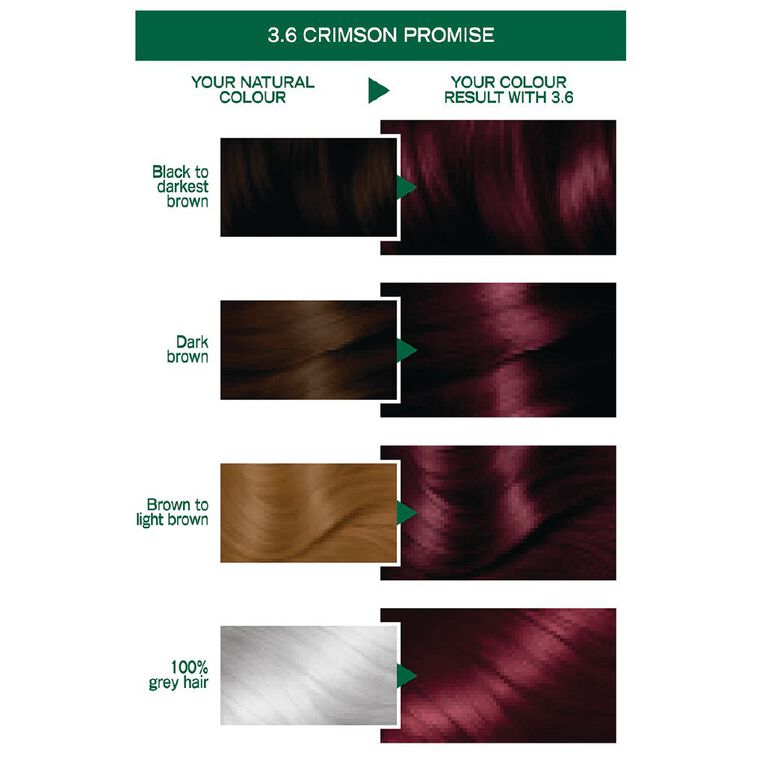 Garnier Nutrisse Permanent Creme Deep Reddish Brown Crimson Promise 3.6, , hi-res