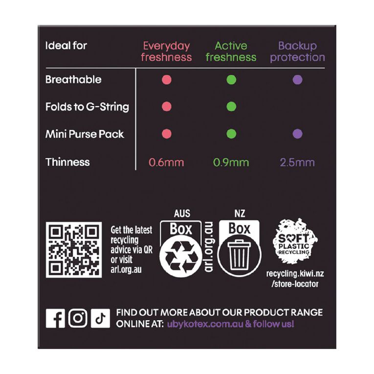 U By Kotex Printed Design Protect Liners 30 Pack, , hi-res