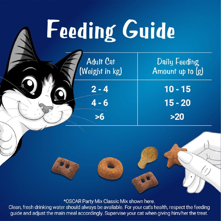 Oscar Party Mix Classics Cat Treats 60g, , hi-res