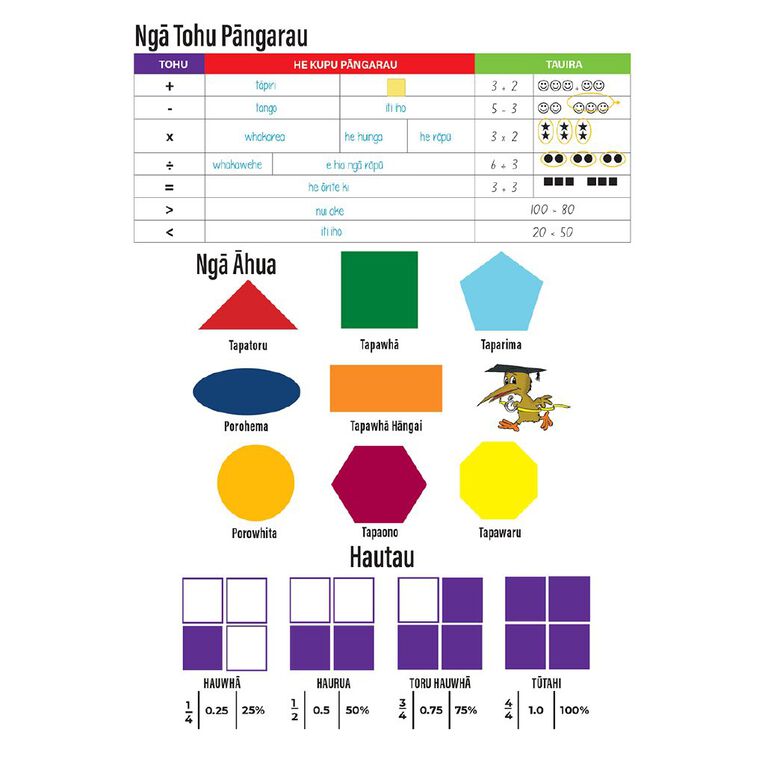 Clever Kiwi Maths Book 1 In Te Reo Maori, , hi-res