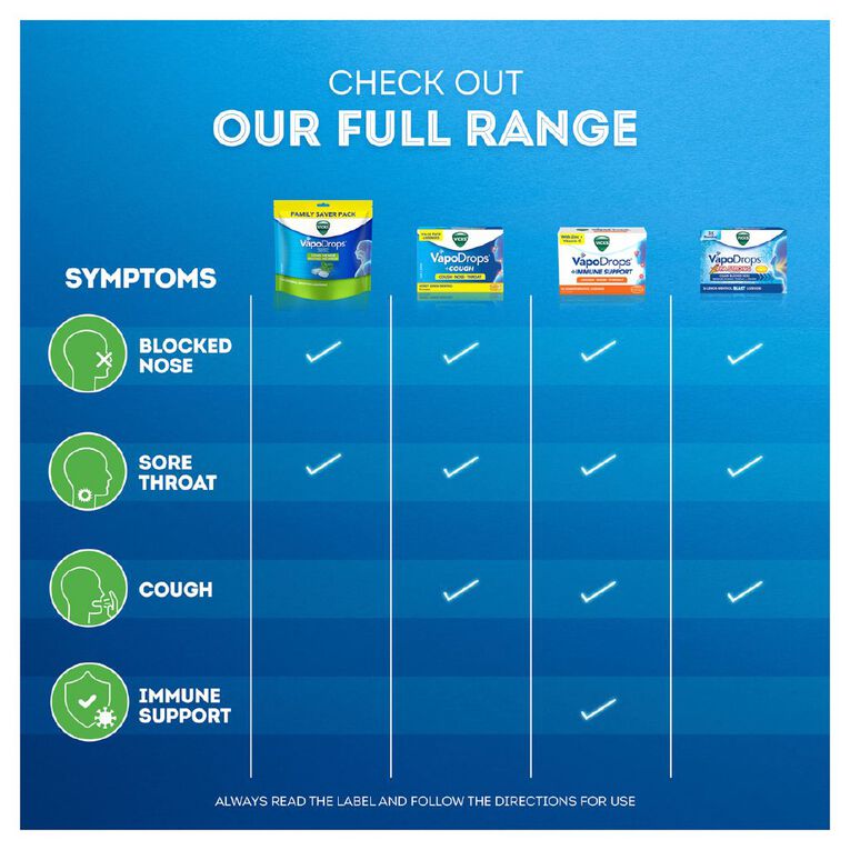 Vicks VapoDrops Original Menthol Lozenges, , hi-res