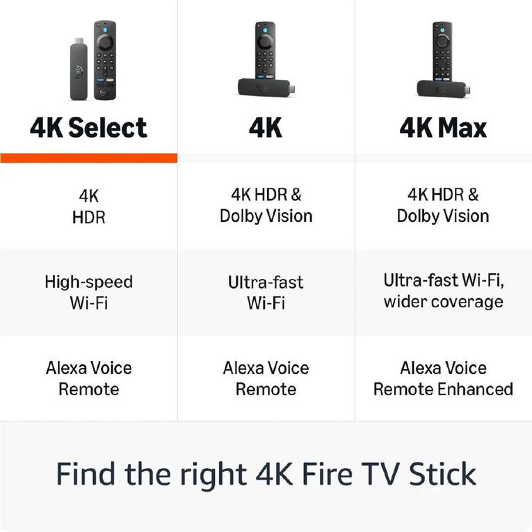 Amazon Fire TV Stick 4K Select Black, , hi-res
