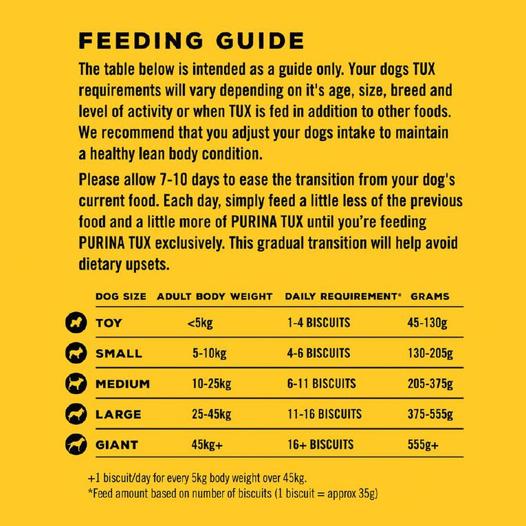 TUX Adult Original Biscuit Meaty Dry Dog Food 18kg, , hi-res