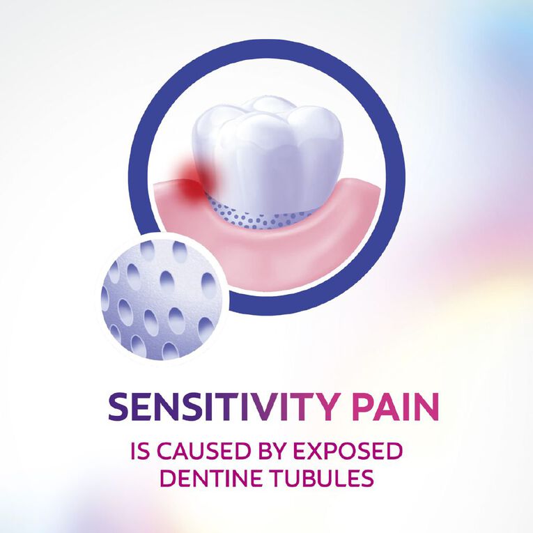 Colgate Sensitive Pro Relief Multi Protection Toothpaste, , hi-res