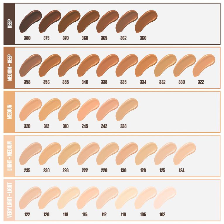 Maybelline Fit Me Matte And Poreless Light Beige Foundation, , hi-res