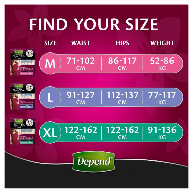 Depend Adultcare Realfit Female Underwear Extra Large