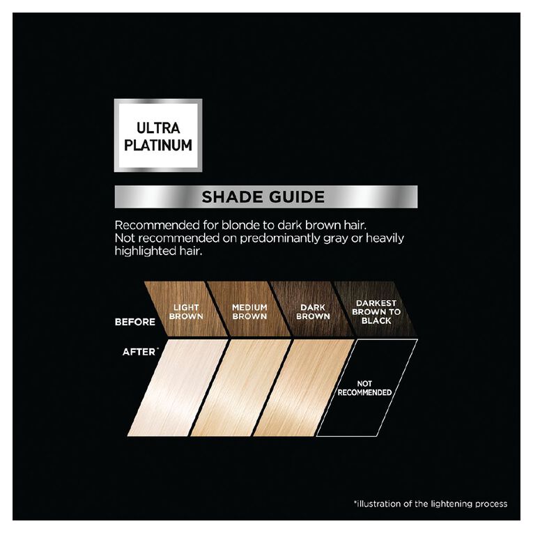 L'Oreal Paris Preference Hair Colour Bleach 9-Level, , hi-res