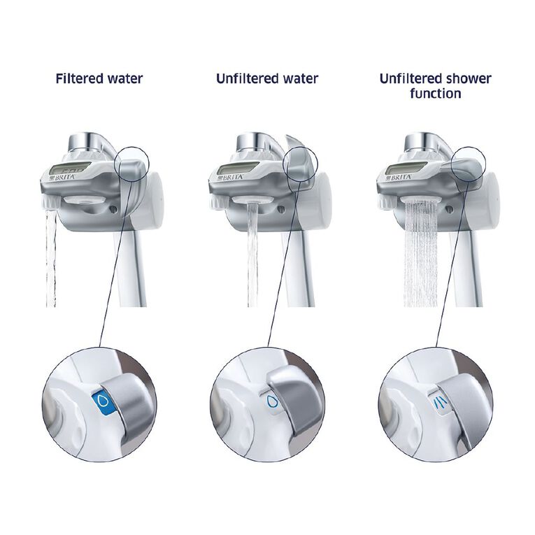 brita on tap advanced filtration system the warehouse