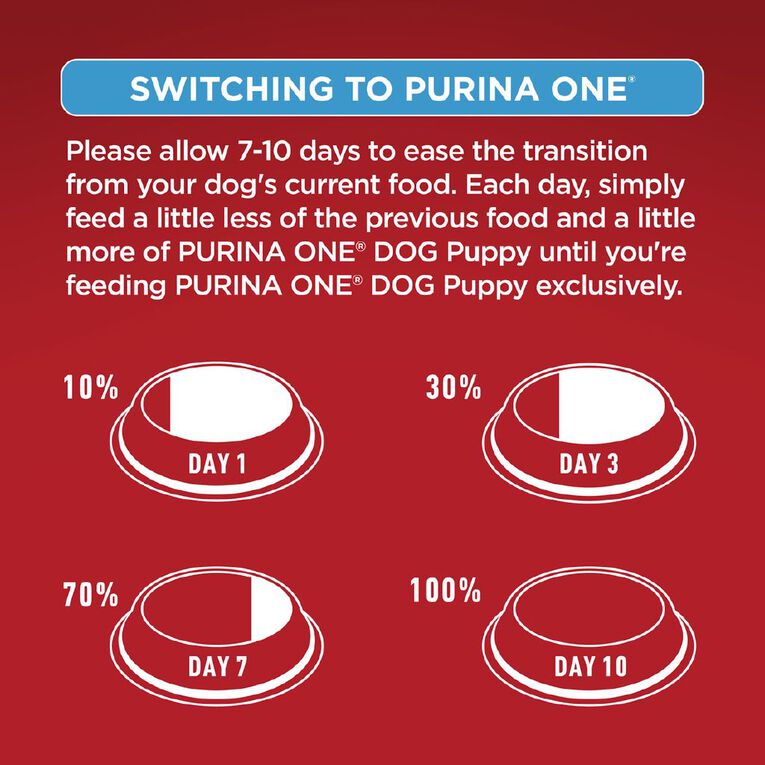 PURINA ONE Puppy Chicken Dry Dog Food 2.5kg, , hi-res