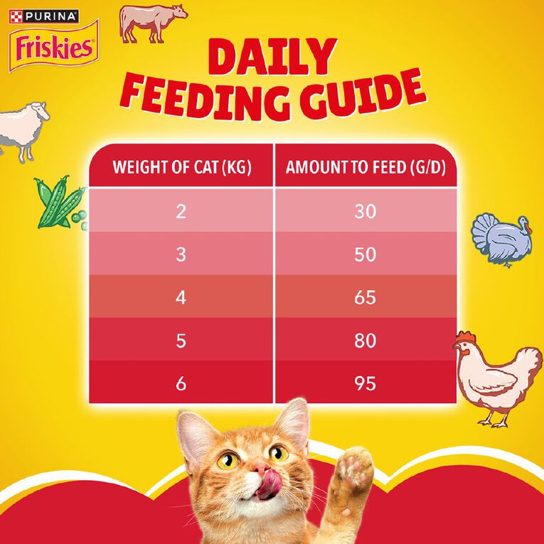Friskies Meaty Grills Dry Cat Food 1.4kg, , hi-res