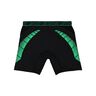 Green Mid