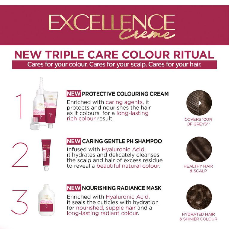 L'Oreal Paris Excellence Creme Hair Colour Ash Blonde 8.1, , hi-res