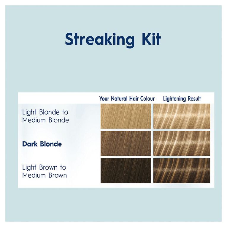 Schwarzkopf Nordic Blonde M1 Streaking Kit, , hi-res