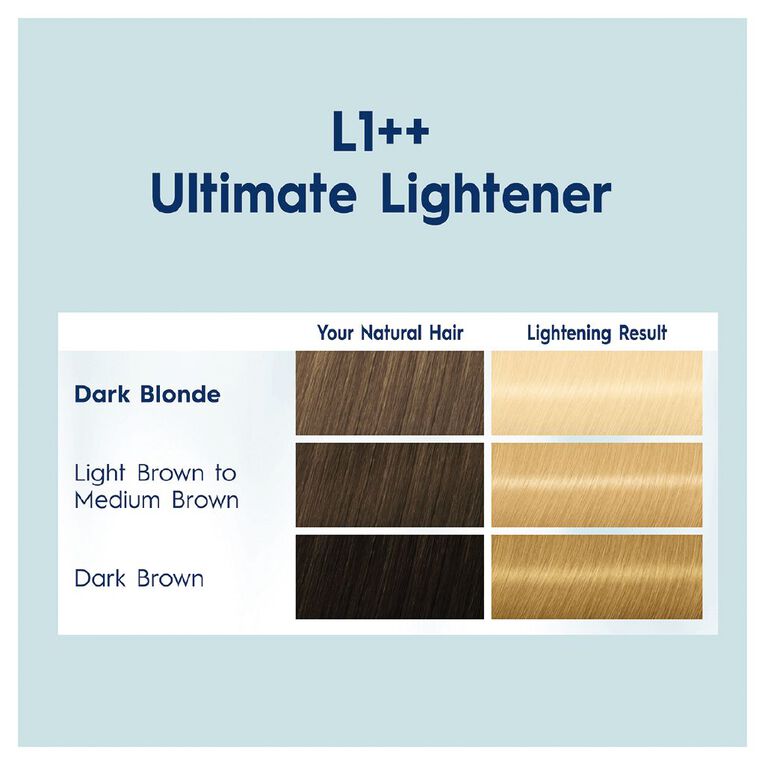 schwarzkopf nordic blonde l1 ultimate lightener the warehouse