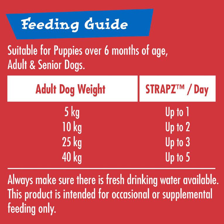 Schmackos Strapz Chicken Dog Treats 200g, , hi-res