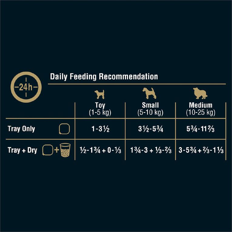 My Dog Chicken Supreme Meaty Loaf Wet Dog Food Trays 6 Pack 100g, , hi-res