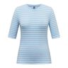 Blue/White