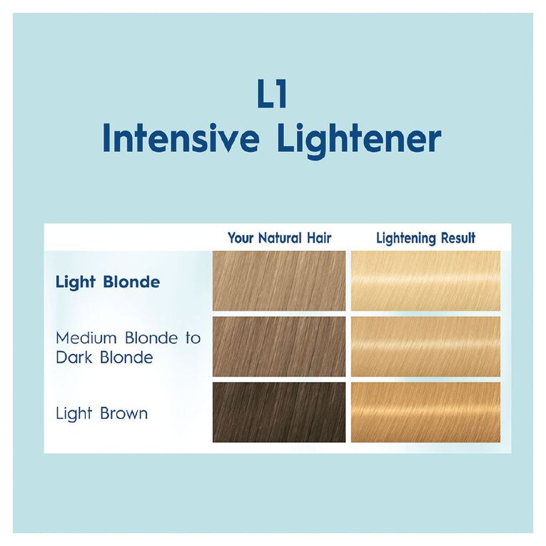 Schwarzkopf Nordic Blonde Intensive Lightener L1, , hi-res