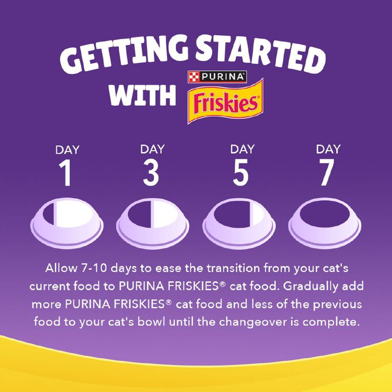 Friskies Surfin' & Turfin' Dry Cat Food 1.4kg, , hi-res