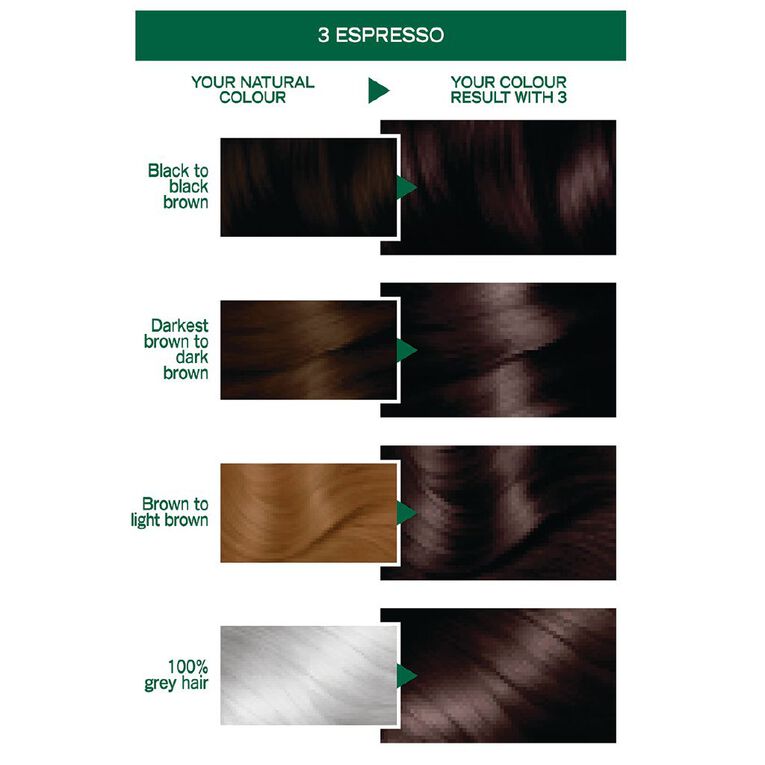 Garnier Nutrisse Permanent Creme Darkest Brown Espresso 3.0, , hi-res