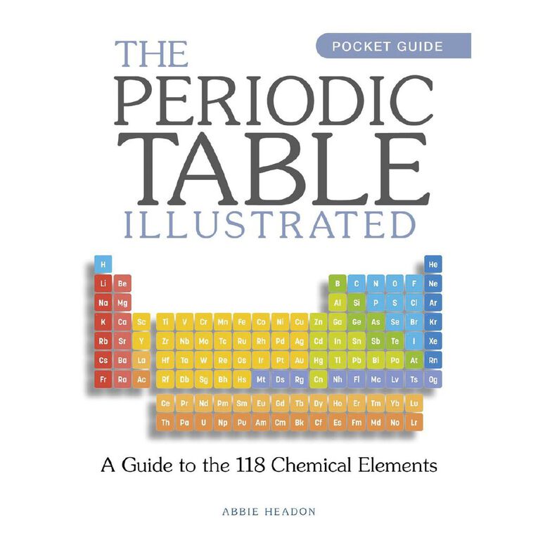 Mini Edition The Periodic Table, , hi-res