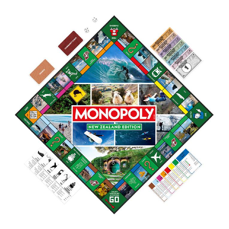 Monopoly Here And Now New Zealand Edition, , hi-res