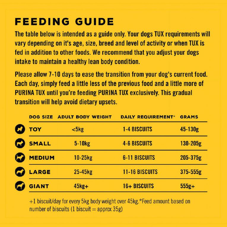 TUX Original Biscuit Meaty Recipe Dry Dog Food 2.5kg, , hi-res