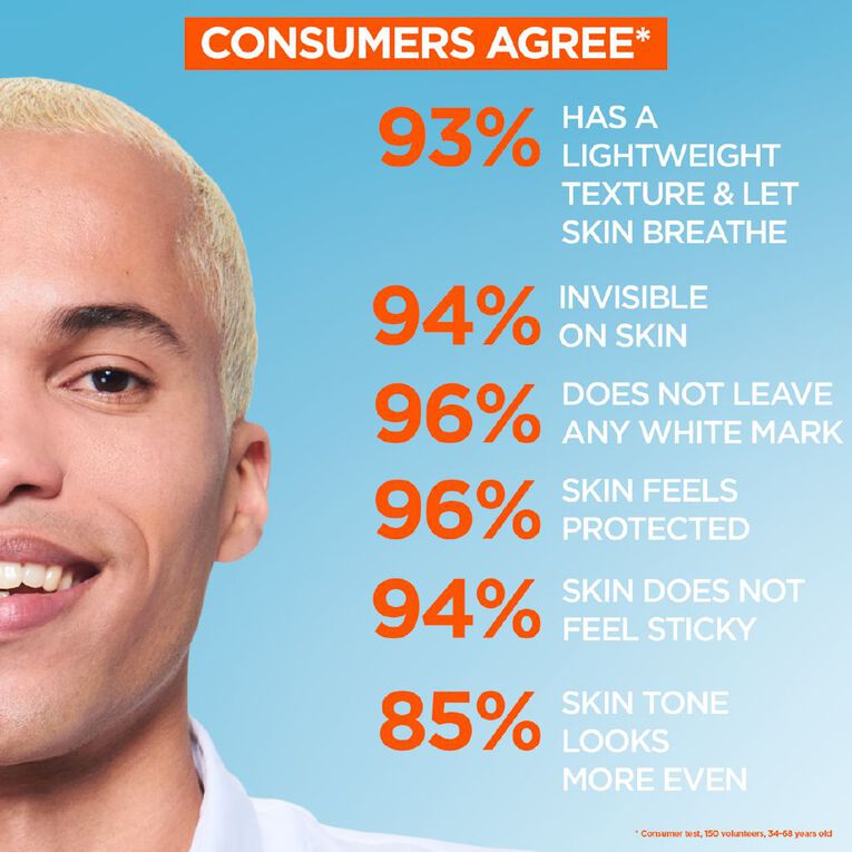 Garnier Vitamin C UV Fluid Invisible 40ml, , hi-res