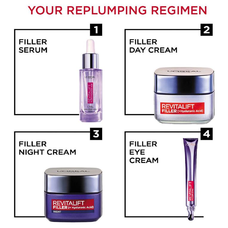 L'Oreal Paris Revitalift Filler Revolumising Day Cream 50ml, , hi-res