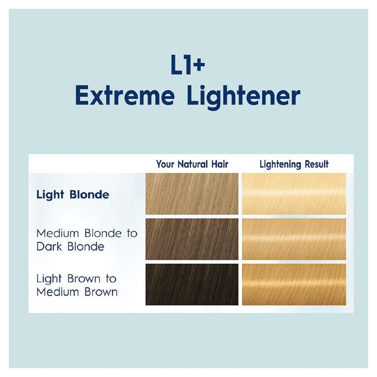 Schwarzkopf Nordic Blonde Extreme Lightener L1+, , hi-res