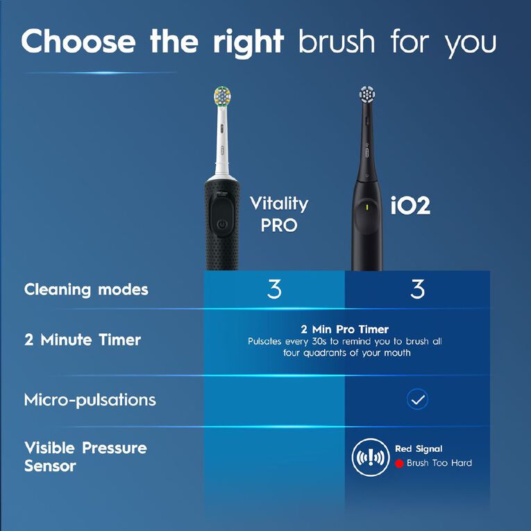Oral-B Vitality Pro Deep Clean Electric Toothbrush Black, , hi-res