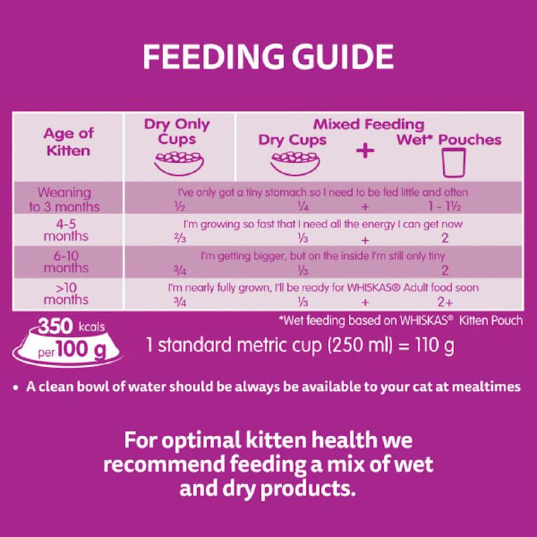 Whiskas Kitten Dry Cat Food Chicken & Tuna Bag 800g, , hi-res