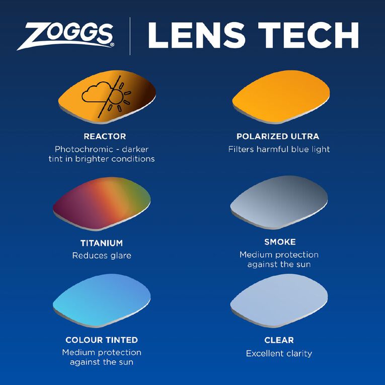 Zoggs Phantom 2.0 Blue, , hi-res