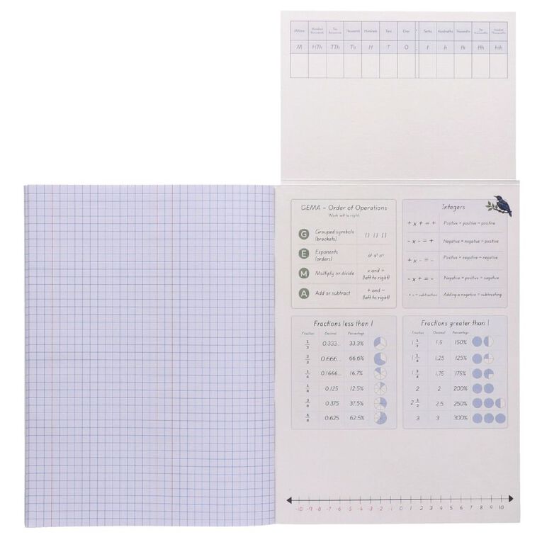 WS Maths 3 Toru 7mm Quad 32 Leaf with Margins Blue, , hi-res