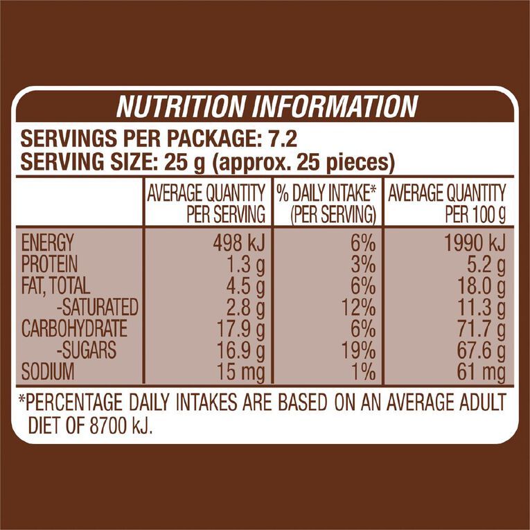 M&M's Milk Chocolate Bag 180g, , hi-res