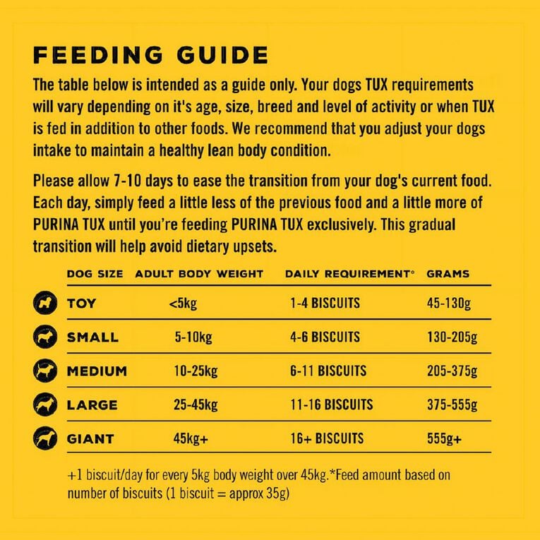 TUX Original Biscuit Chicken Dry Dog Food 2.5kg, , hi-res