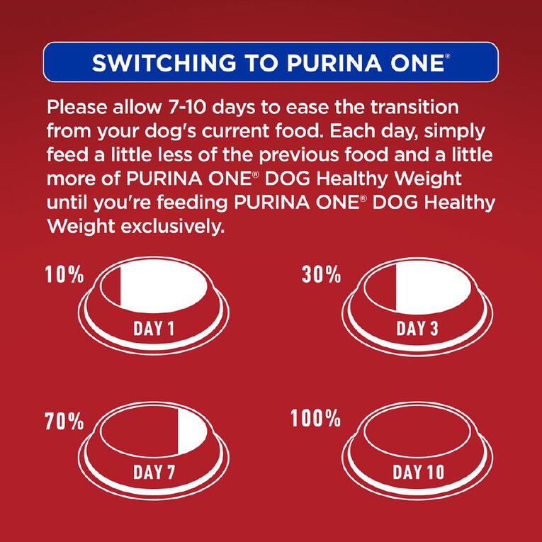 Purina Adult Healthy Weight Dry Dog Food 2.5kg 2.5kg, , hi-res